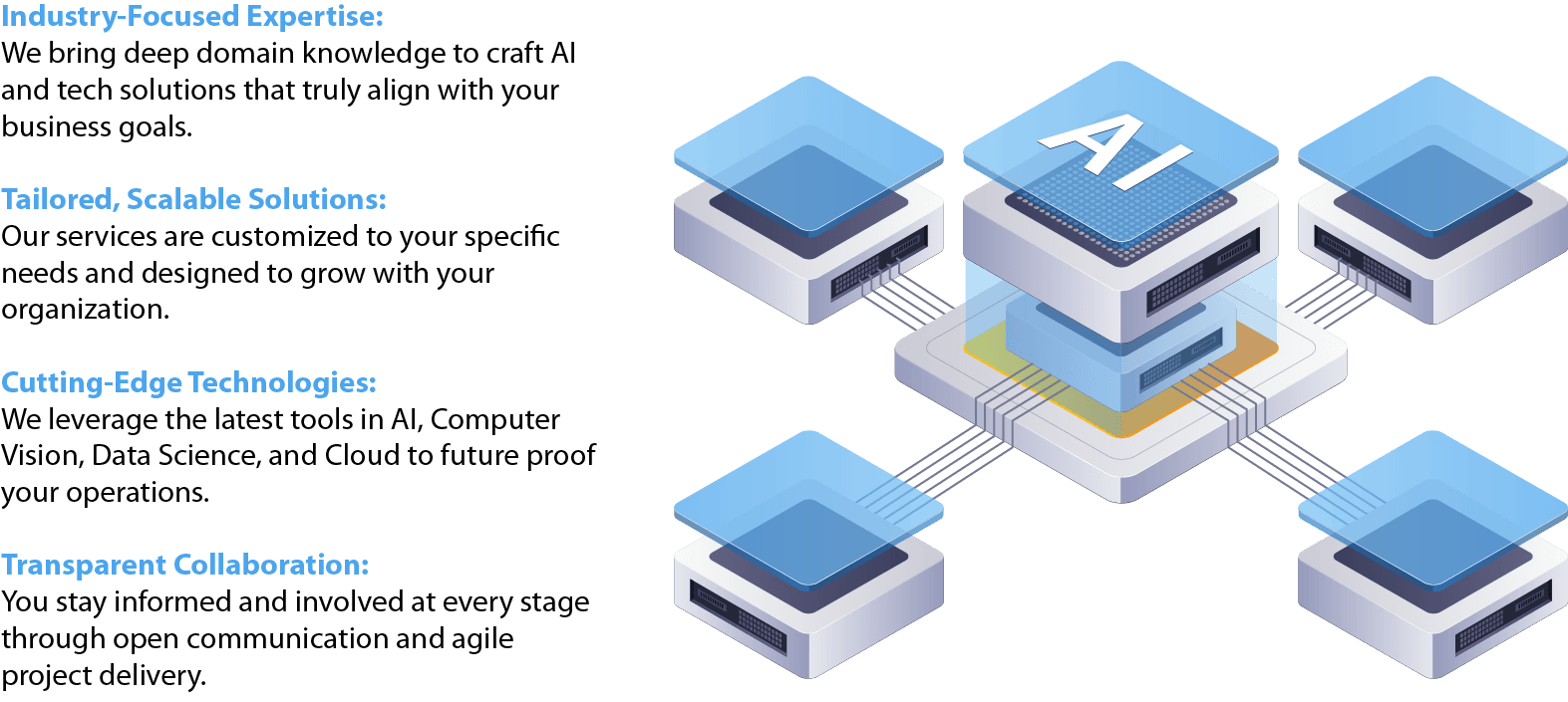 Service Workflow