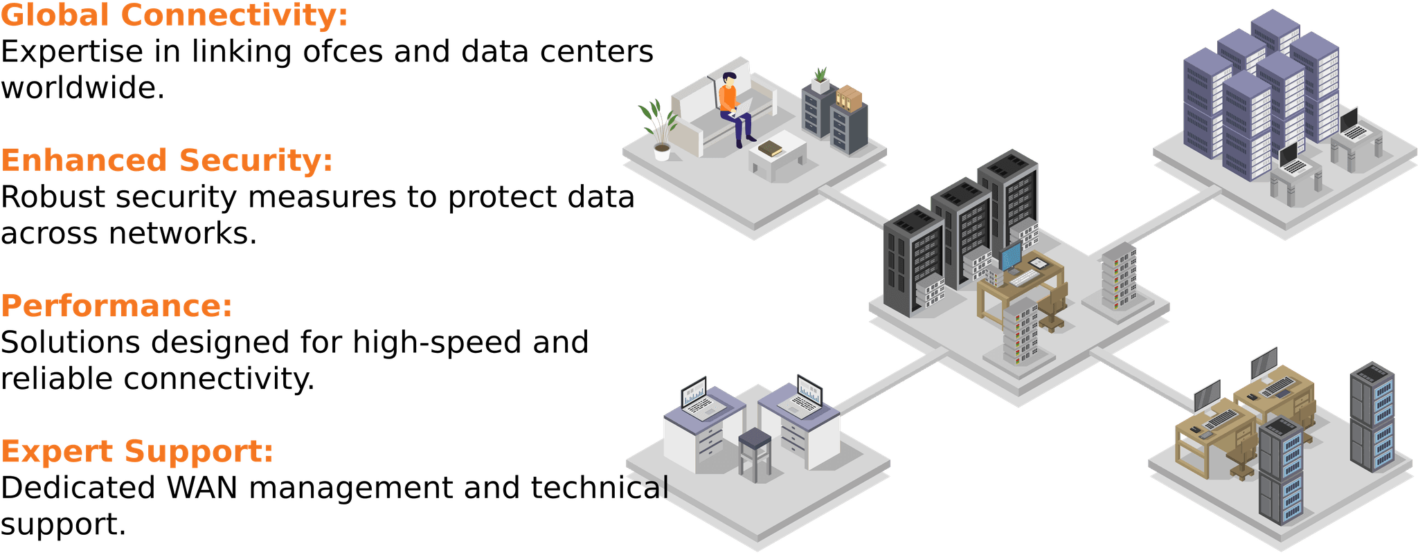 Service Workflow